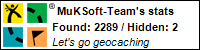 Profile for MuKSoft-Team Profile for MuKSoft-Team